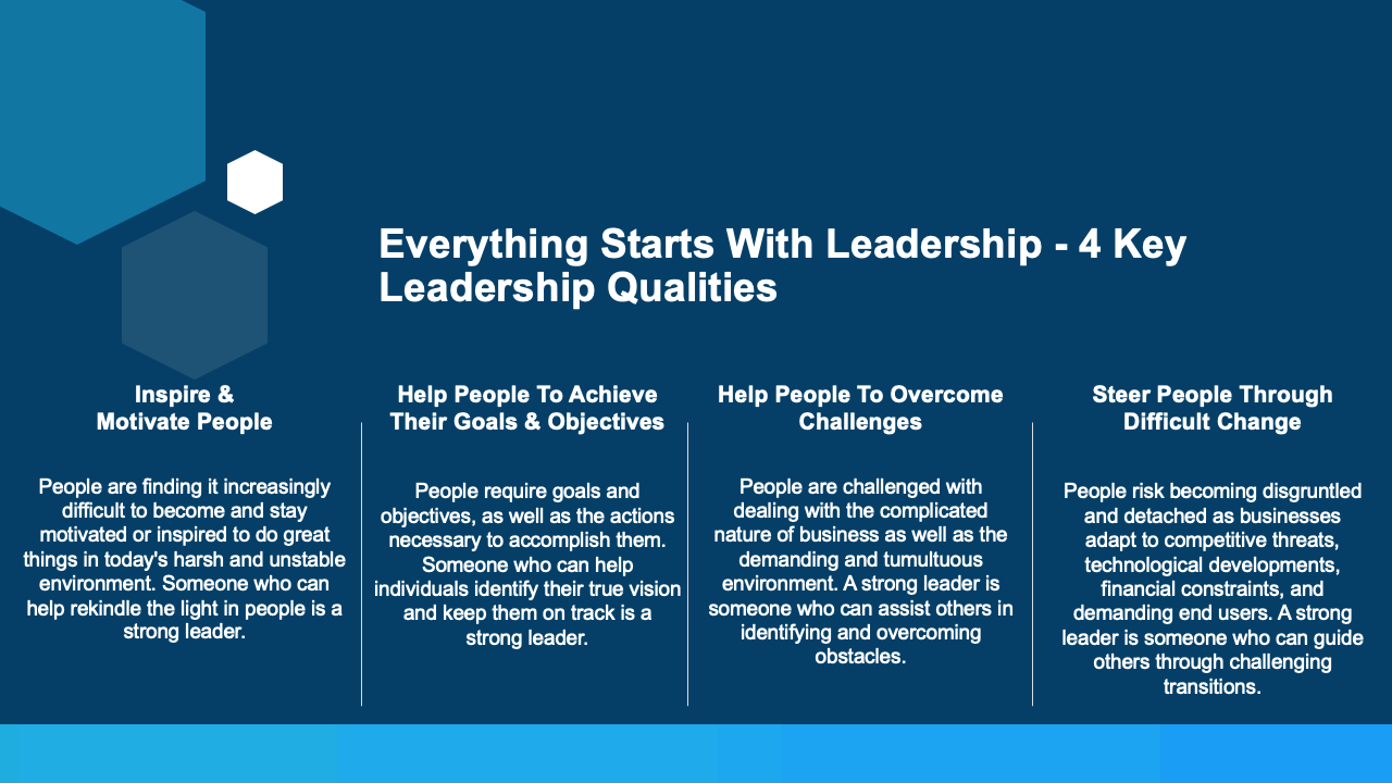 10 Steps to Effective Upline Management and Governance for Your Business